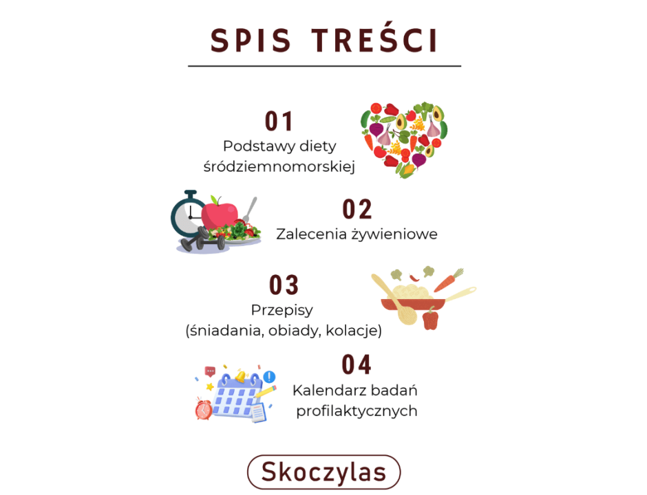 Dieta śródziemnomorska + przepisy (E-BOOK) - 2